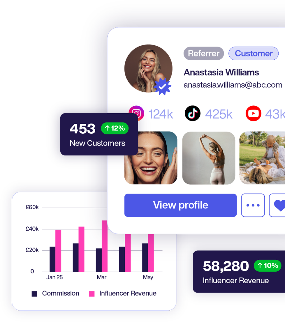 Influencer_right_test_1