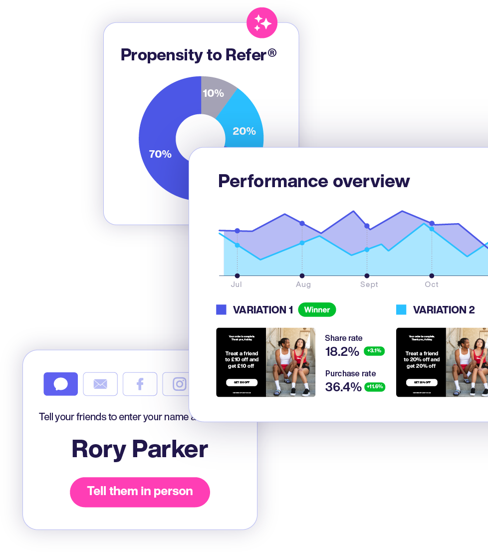 Referral_right_test_1
